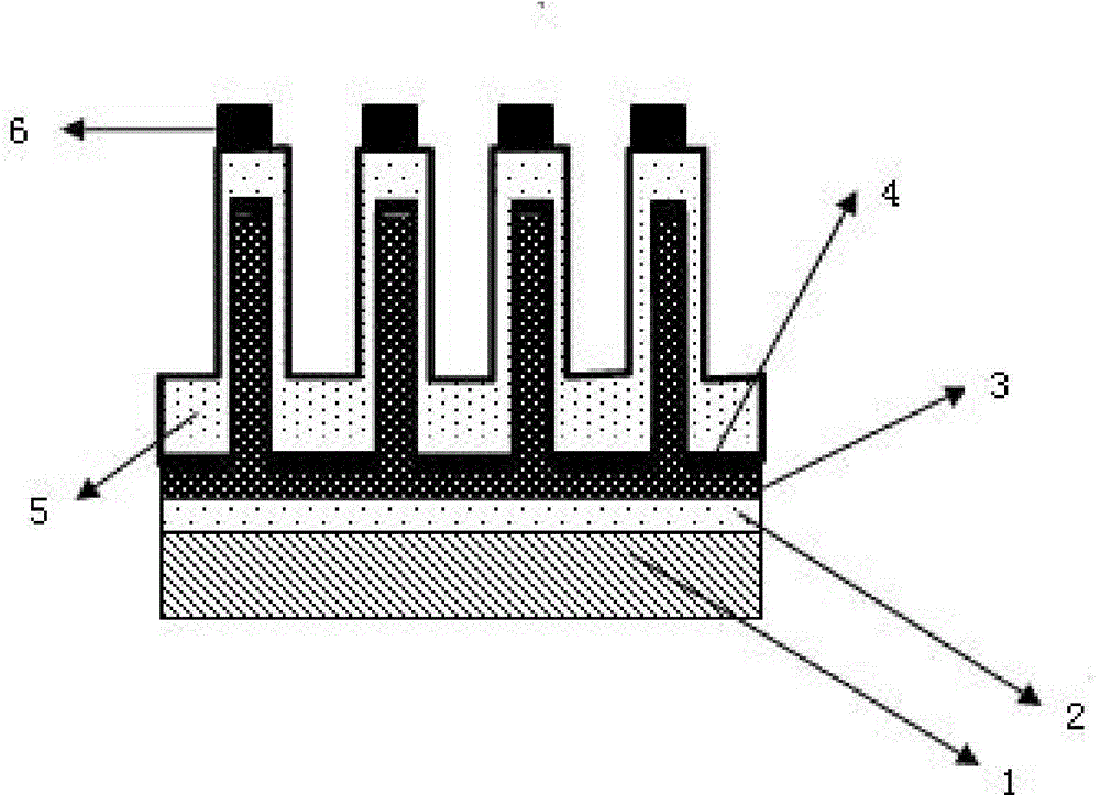 CZTS nanometer array thin film solar photovoltaic cell and manufacturing method thereof