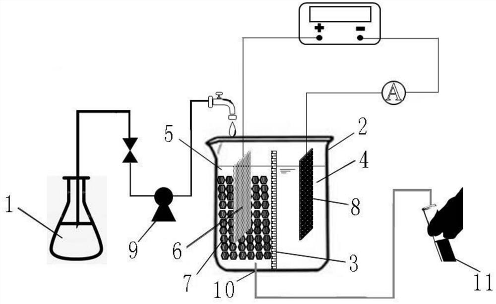 A process for defluoridation of surface water based on carbon nanotube three-dimensional electrode