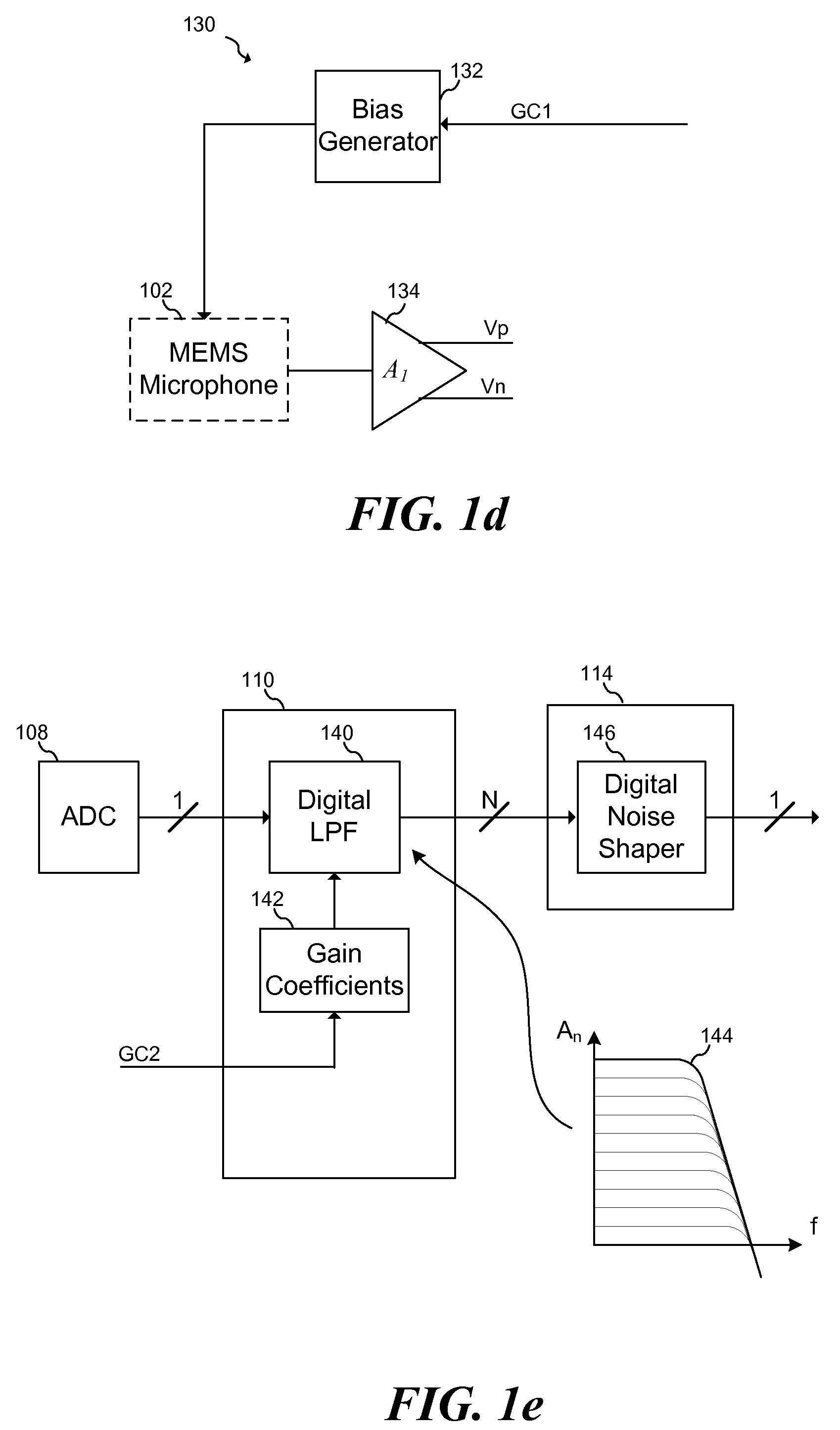System and method for high input capacitive signal amplifier