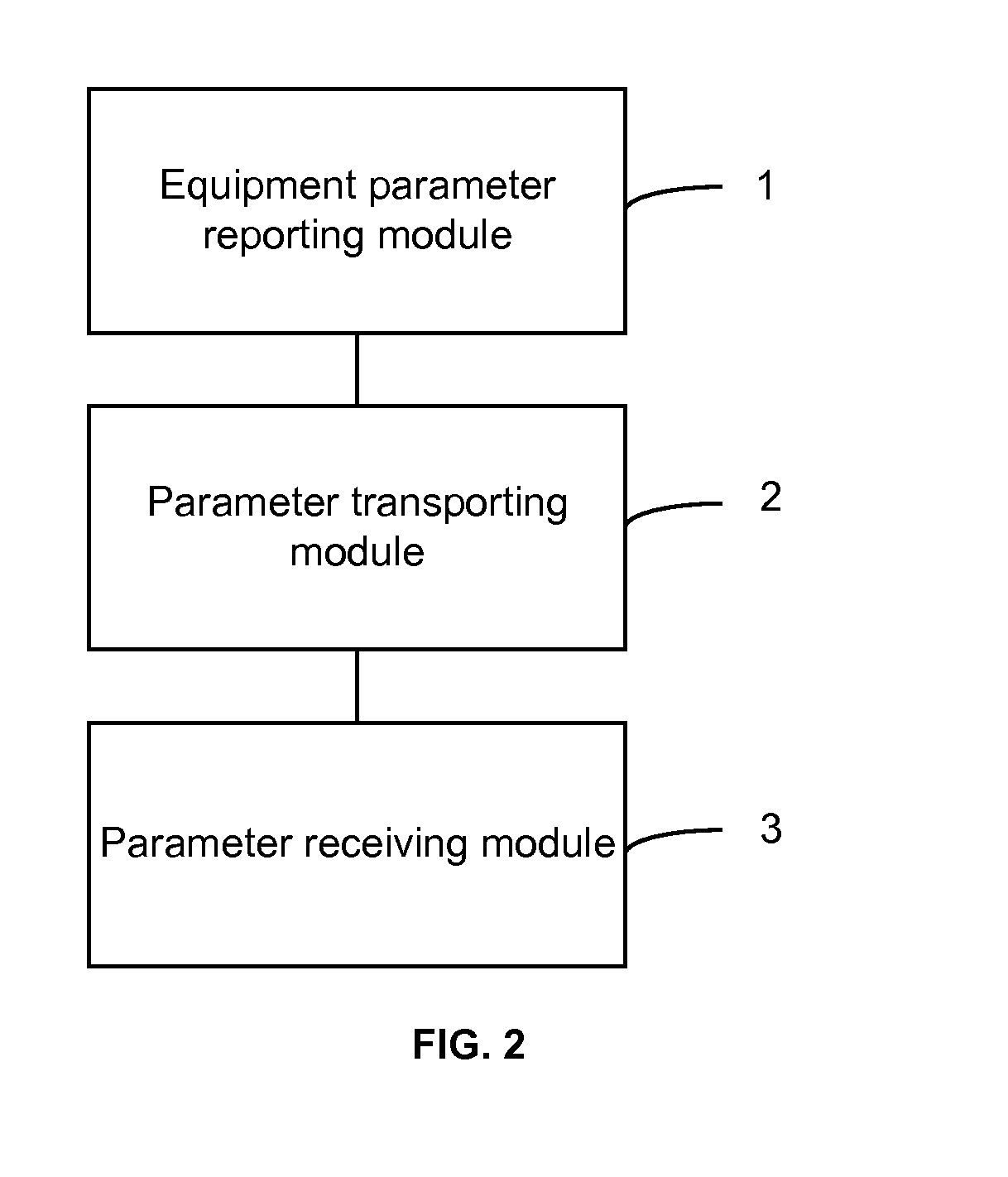 Method and system for automatically collecting semiconductor manufacturing parameters