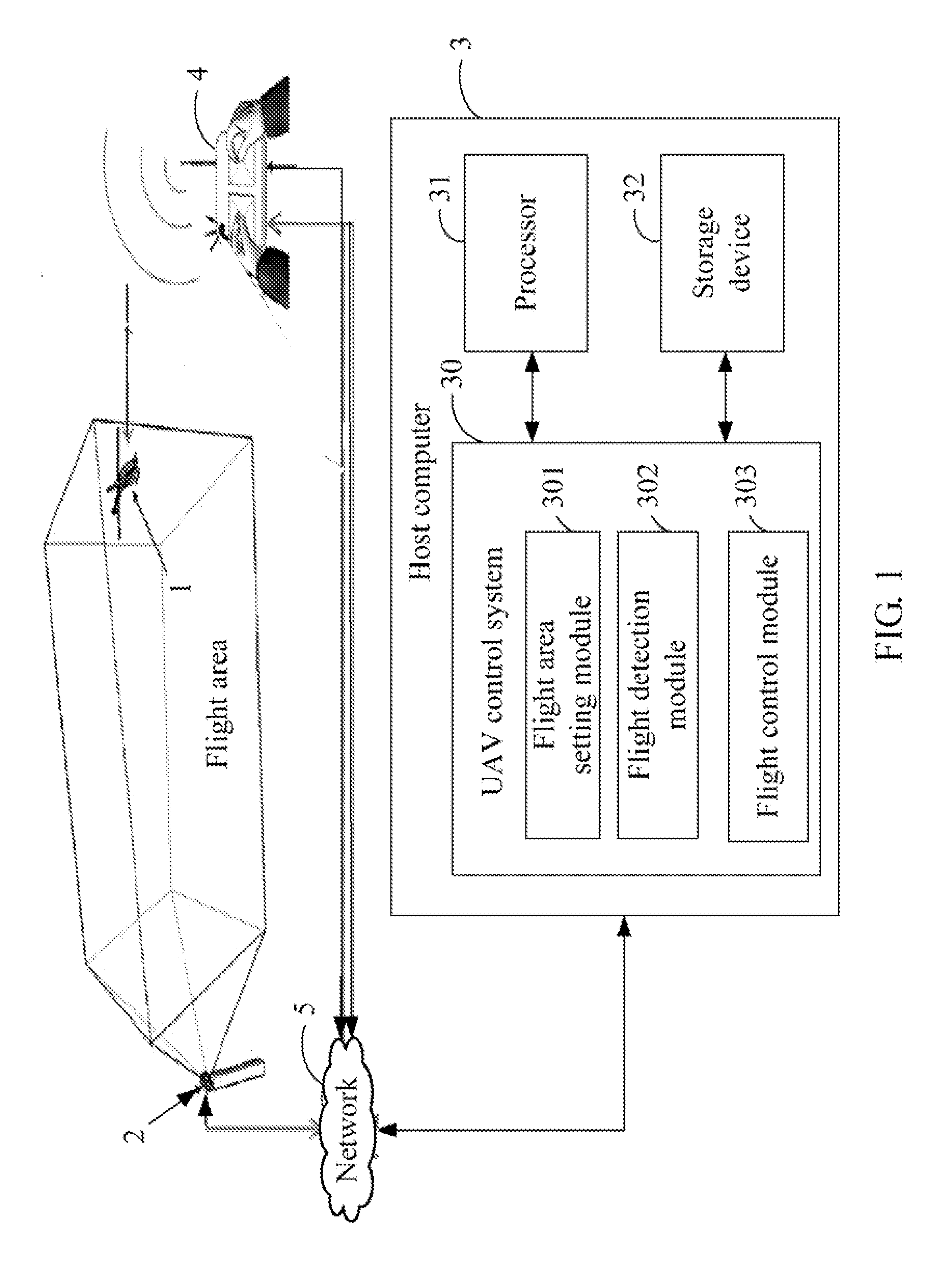 System and method for controlling unmanned aerial vehicle in flight space