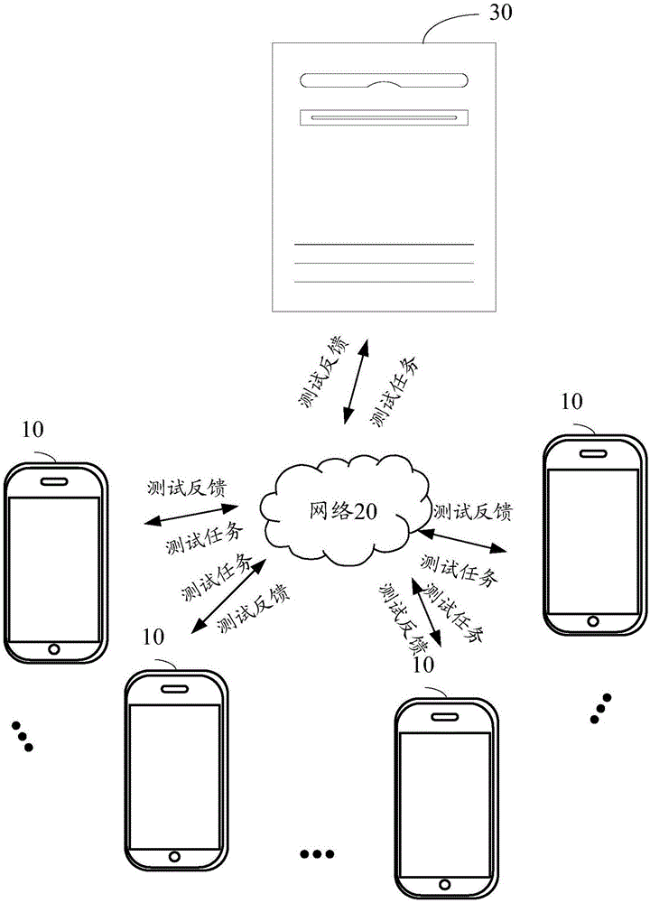 Method for determining crowd test feedback effectiveness, test device and system