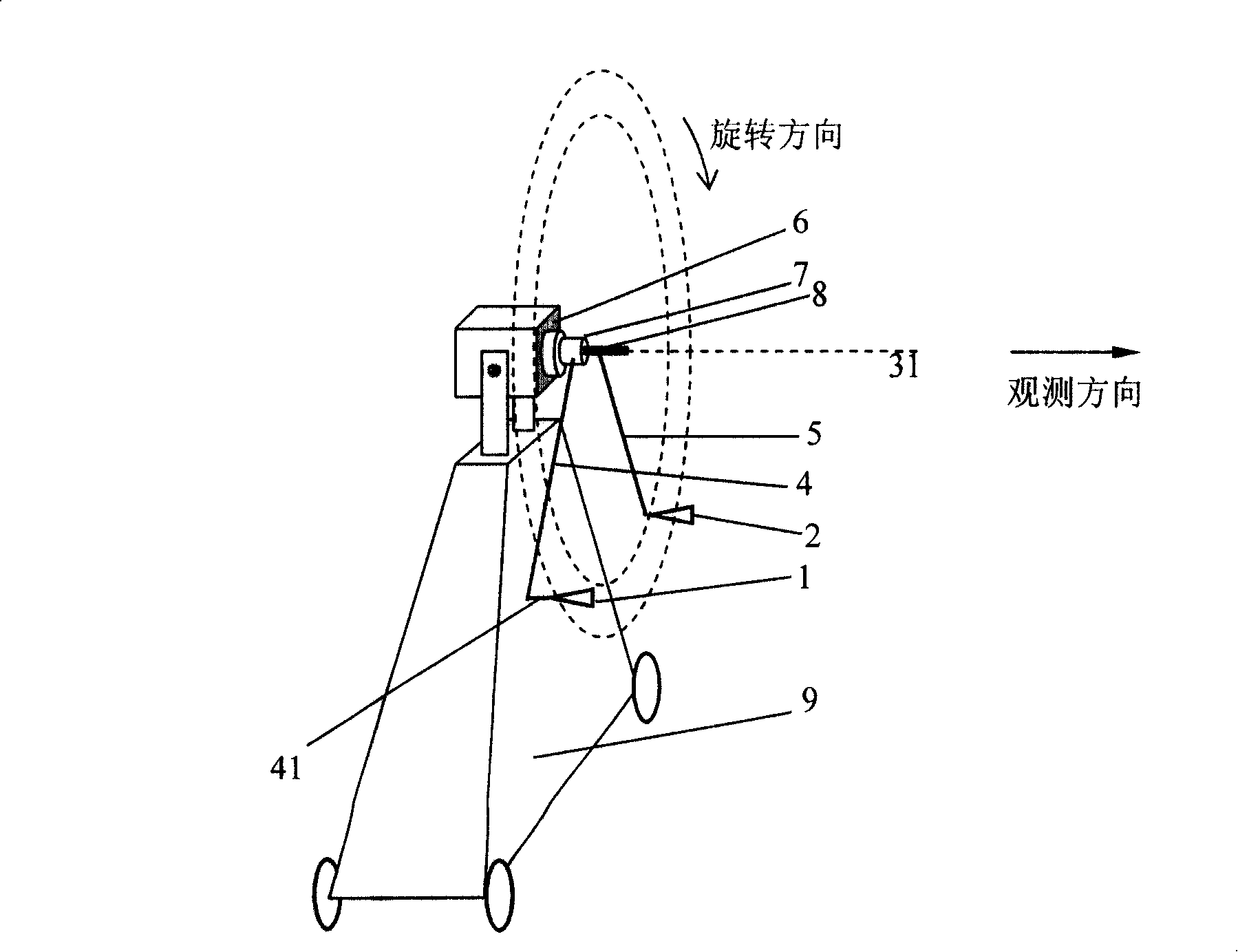 Scanner device for interference type image-forming microwave radiometer