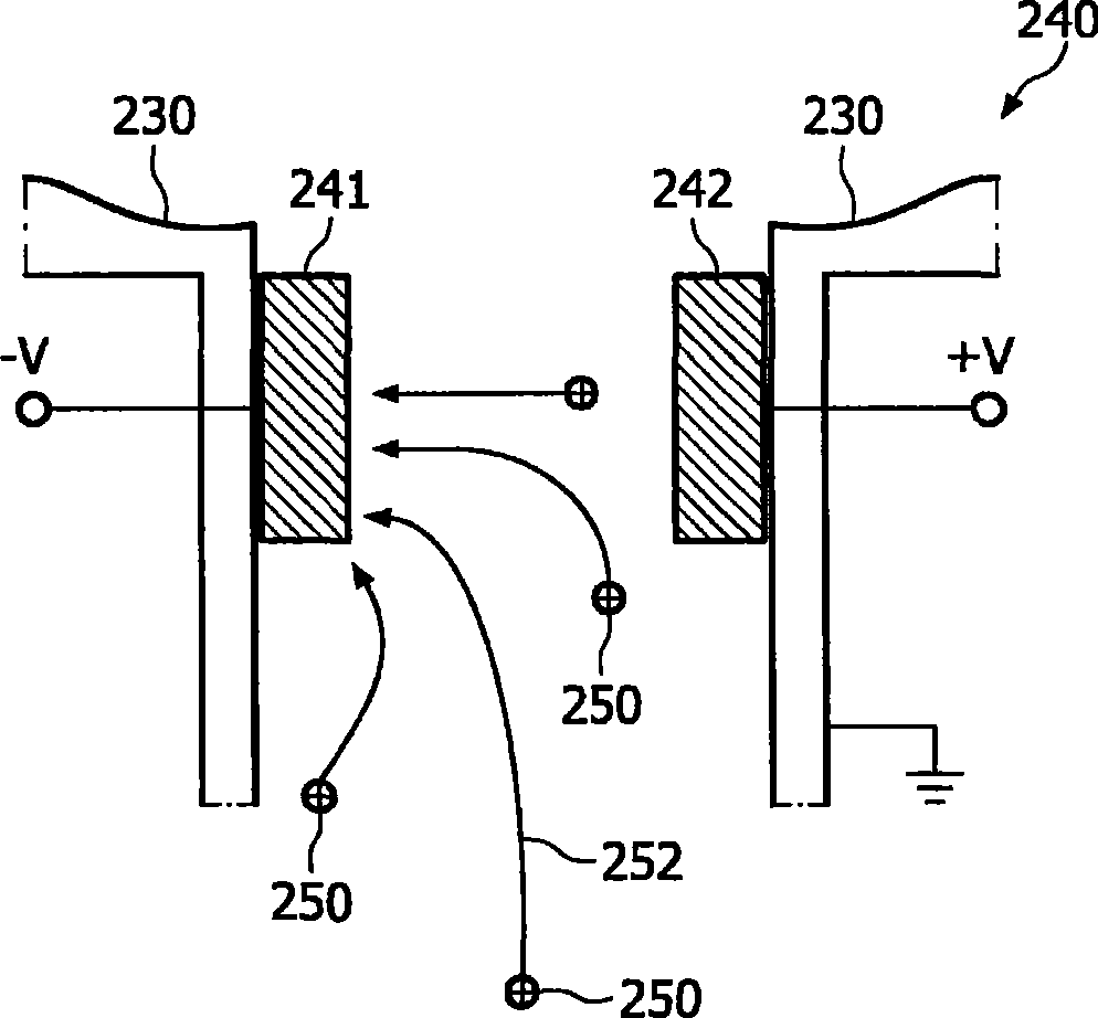 X-ray tube with ion deflecting and collecting device made from a getter material