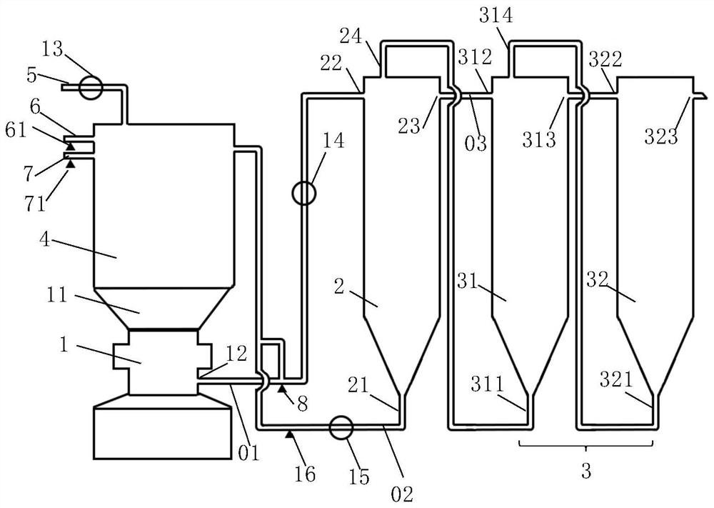 Method and equipment for exfoliating layered materials and separating two-dimensional nanosheets by size screening