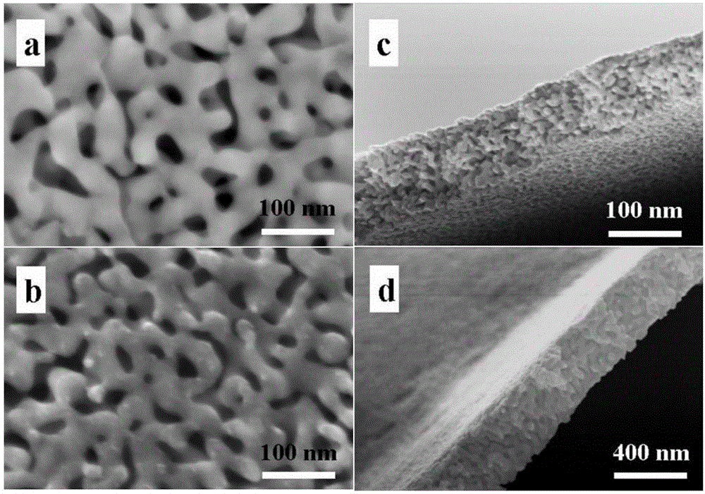 Electrode material of nanometer porous film capacitor and preparation method thereof