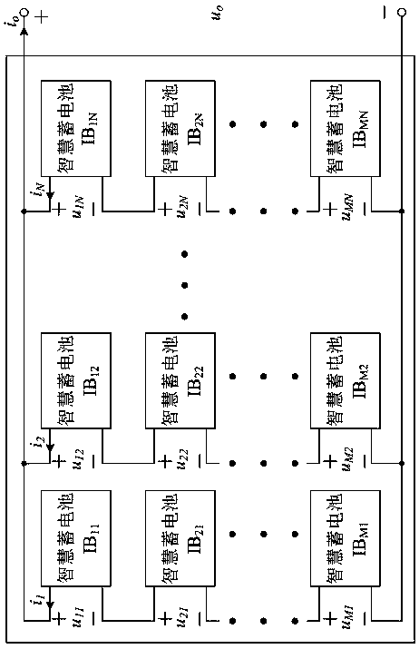 Construction method of matrix type energy storage system based on intelligent storage battery