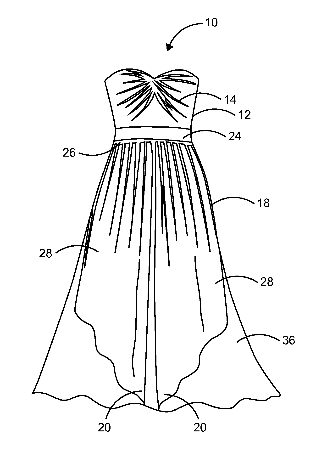 Multi-Use Garment