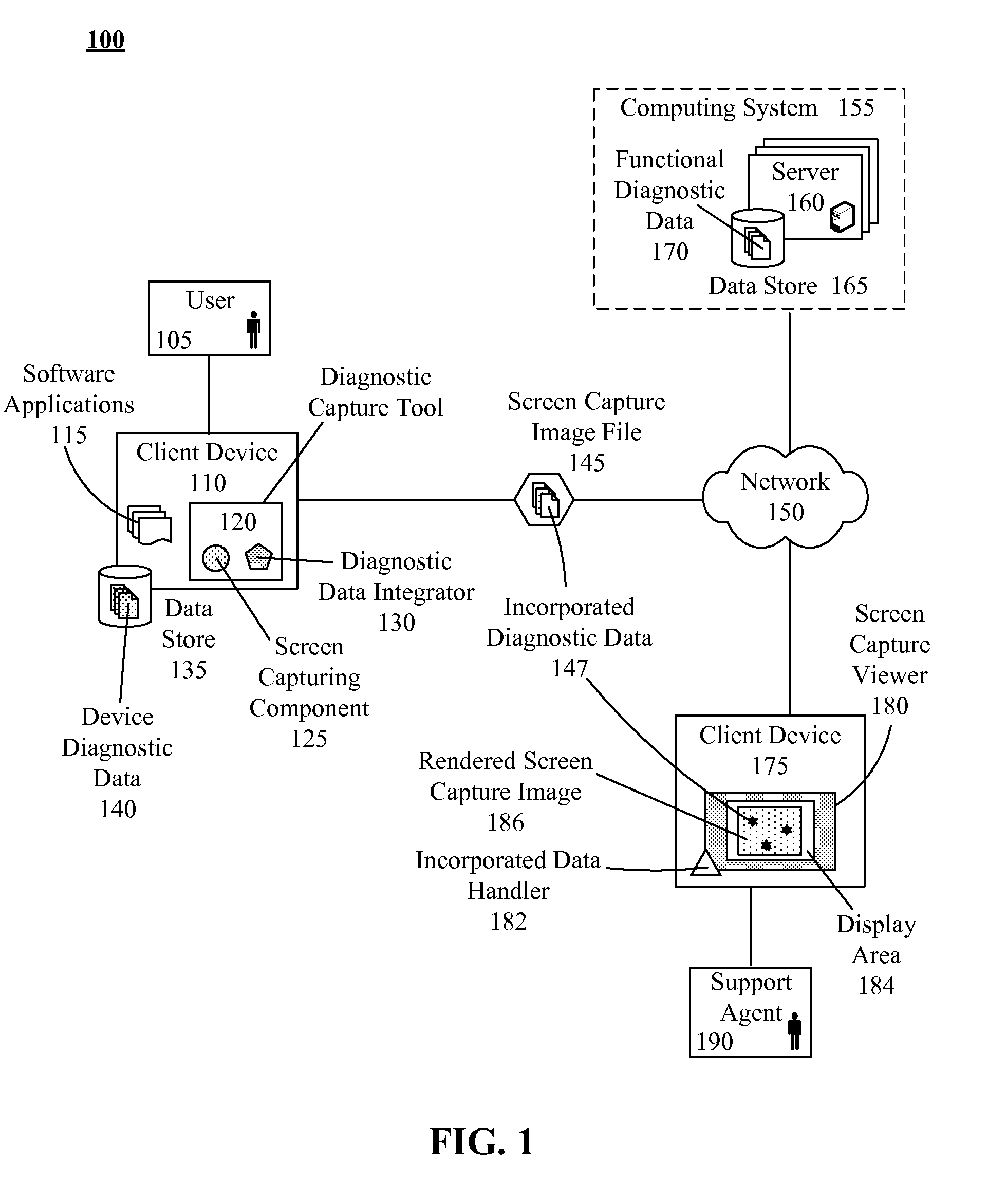 Solution for automatically incorporating diagnostic data within screen capture images