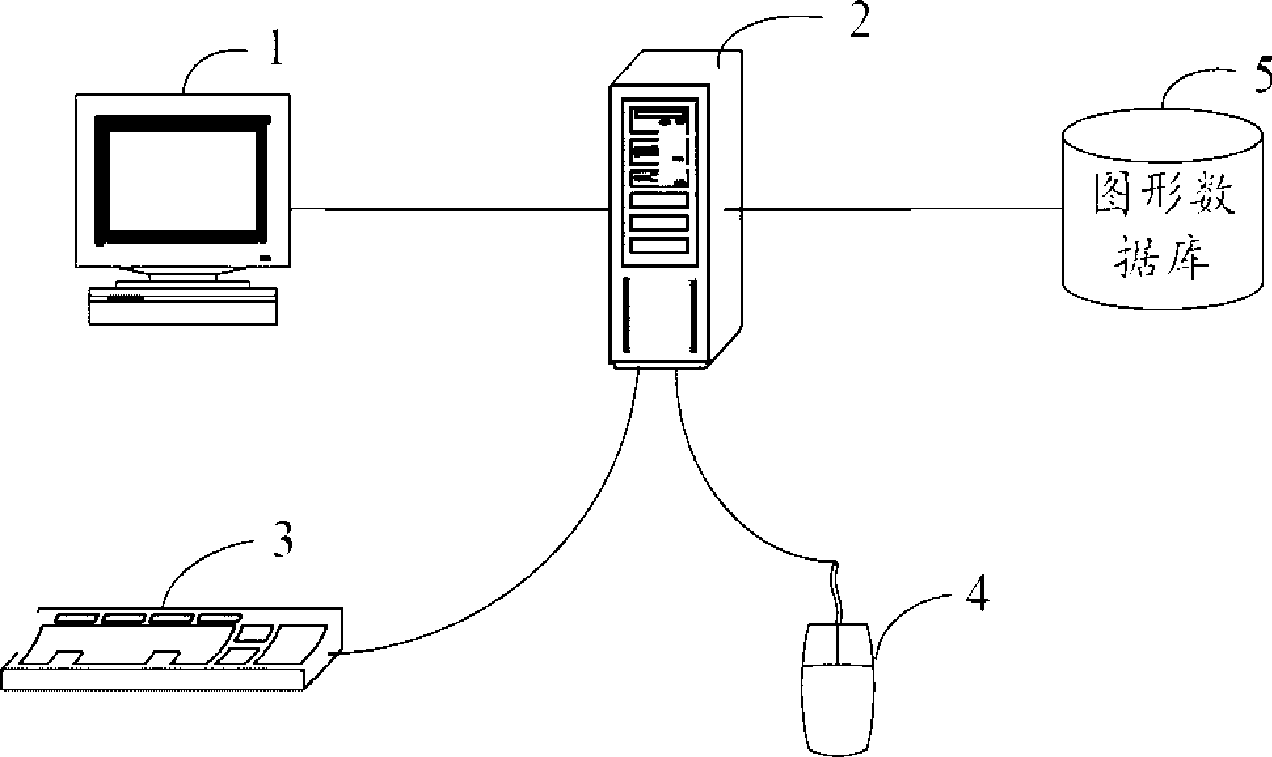 Footpad auto-adding system and method for punching mold