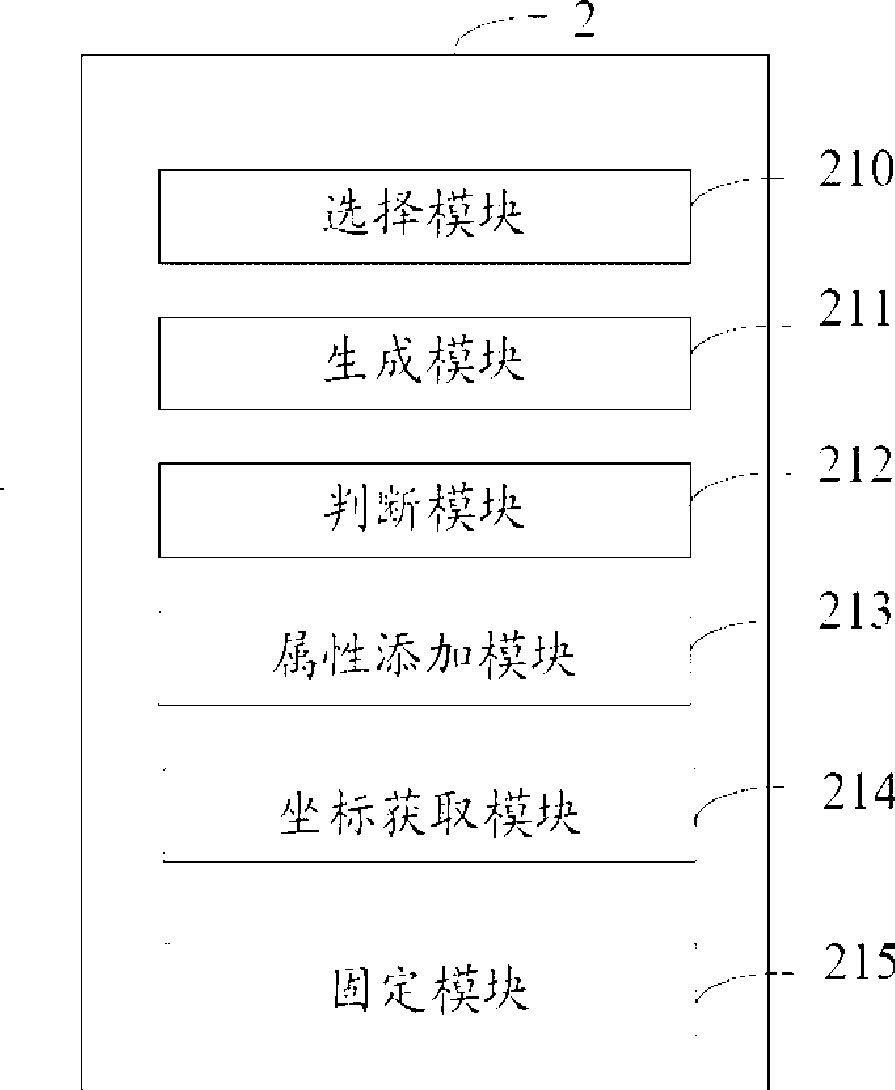 Footpad auto-adding system and method for punching mold