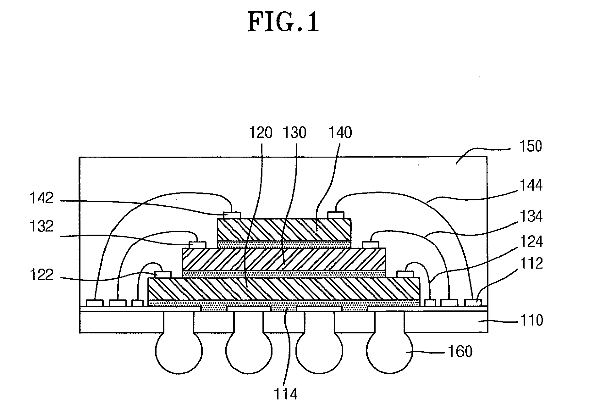 Semiconductor stack package for optimal packaging of components having interconnections