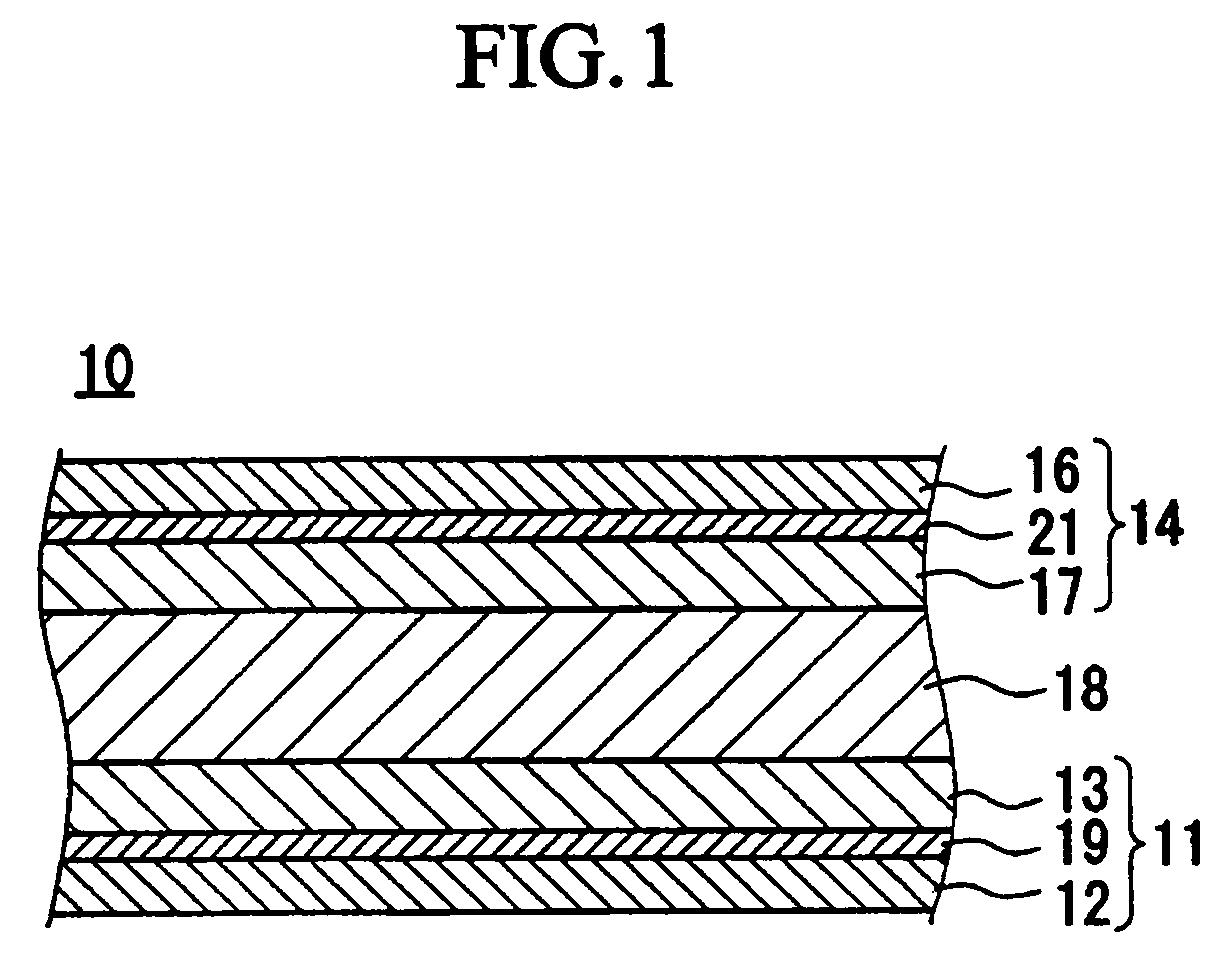 Lithium ion polymer secondary battery its electrode and method for synthesizing polymer compound in binder used in adhesion layer thereof