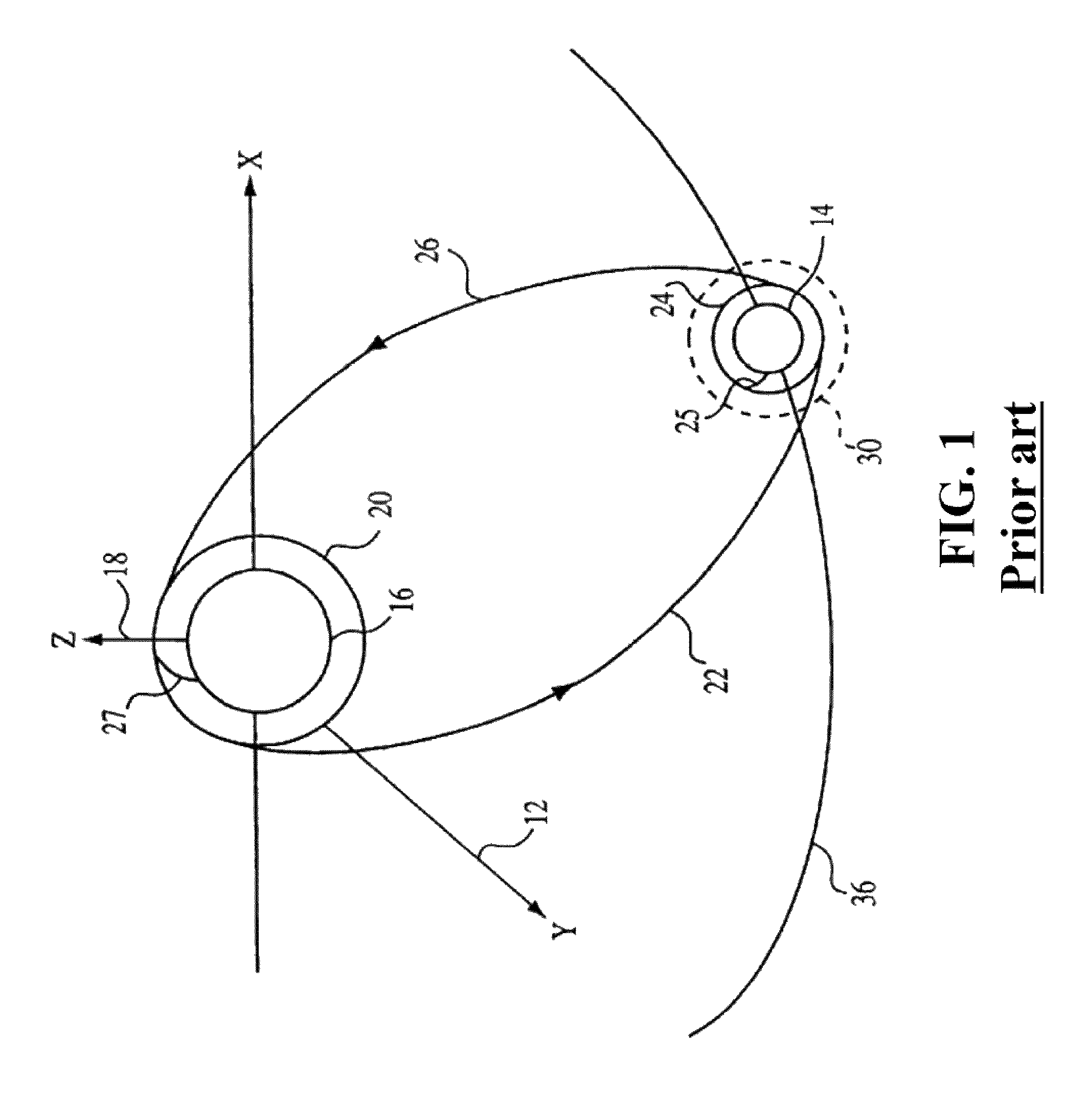 System and method for controlling motion of spacecrafts