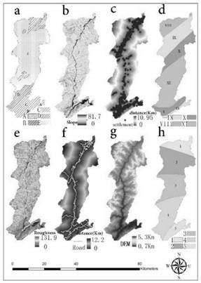 A Landslide Susceptibility Evaluation Method Based on Spatial Logistic Regression and Geographic Detector