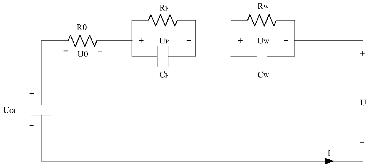 A modeling method for liquid metal batteries