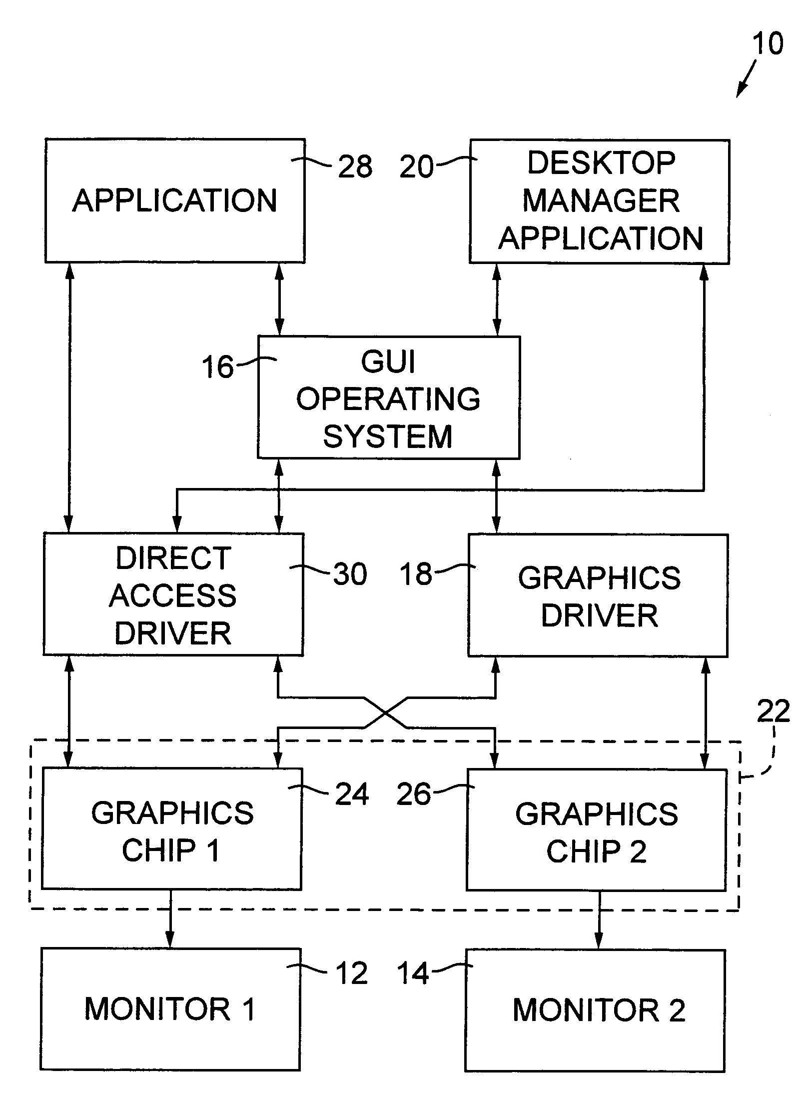 Method for displaying single monitor applications on multiple monitors driven by a personal computer