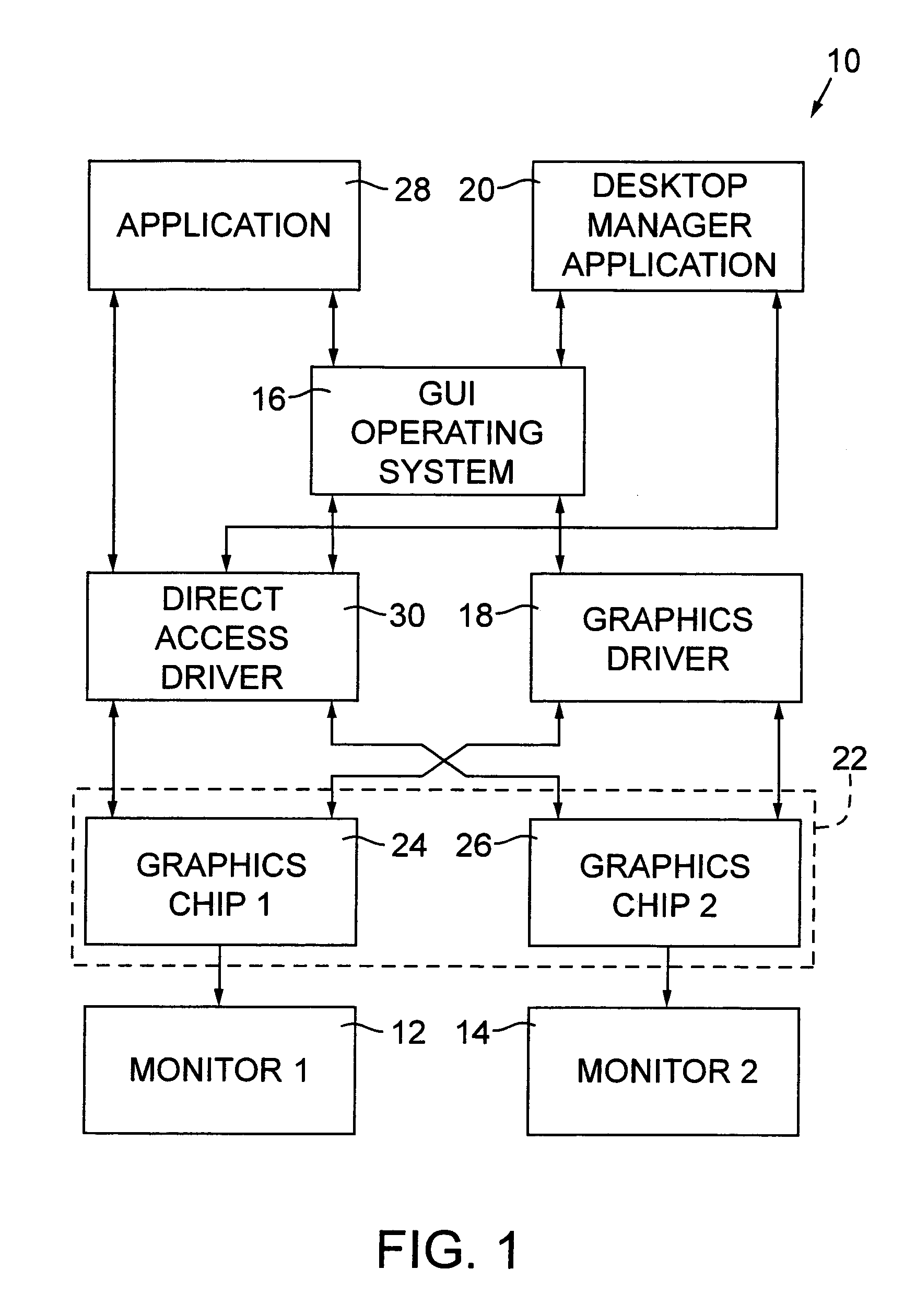 Method for displaying single monitor applications on multiple monitors driven by a personal computer