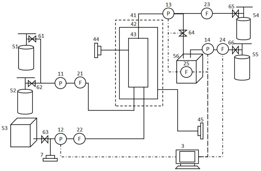 Coalbed gas well quantitative drainage experimental device and drainage control method