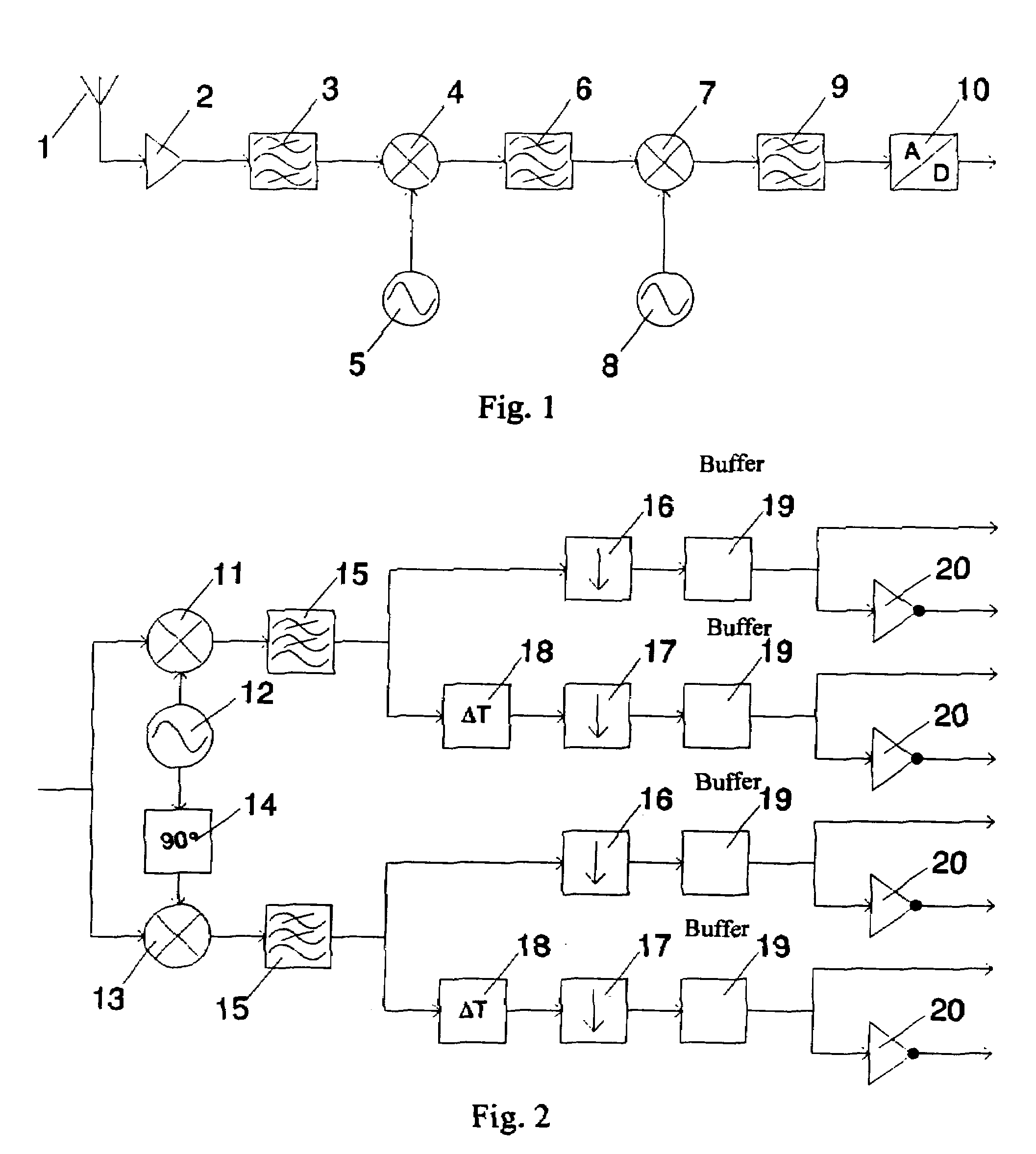 Method for producing a sequence synchronized with an external signal and synchronization circuit and receiver