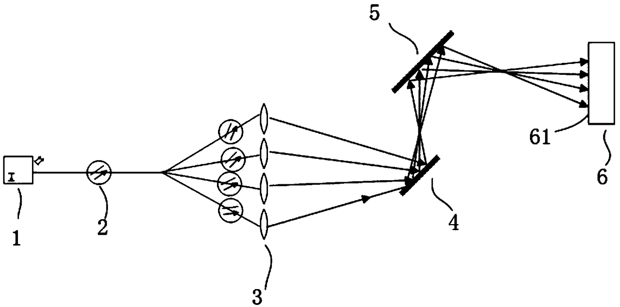 Optical path system of laser radar, and laser radar