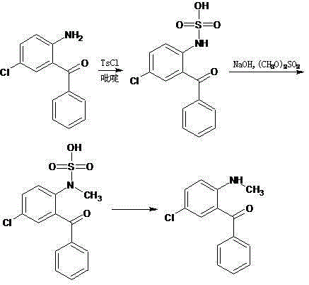 Preparation method of 2-methylamino-5-chlorobenzophenone