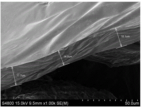 Preparation method of cancrinite molecular sieve membrane catalyst