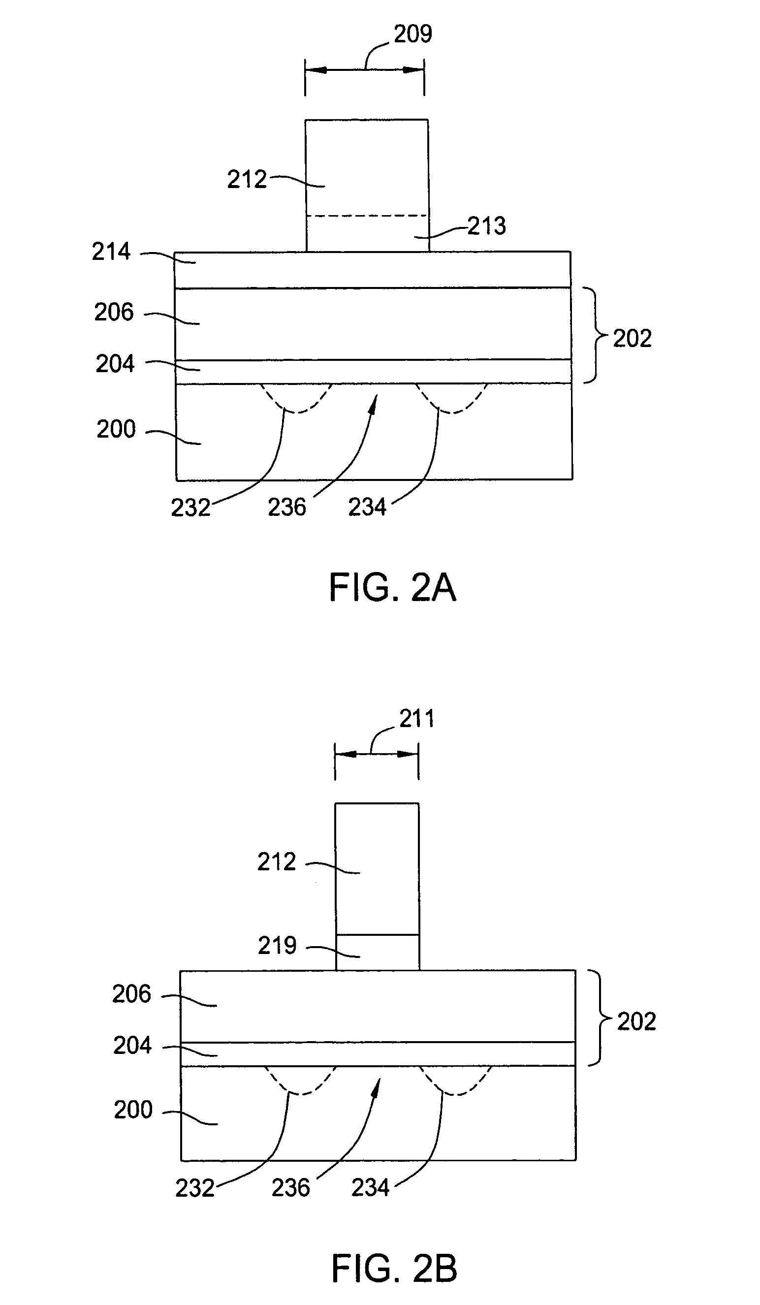 Method for controlling accuracy and repeatability of an etch process