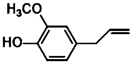 Synthetic method of eugenol