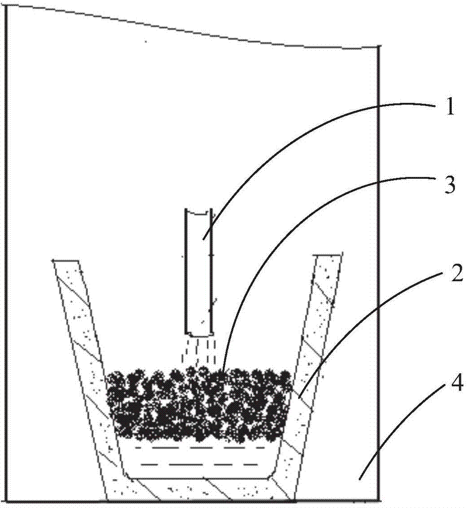 Refining and purifying method for industrial silicon