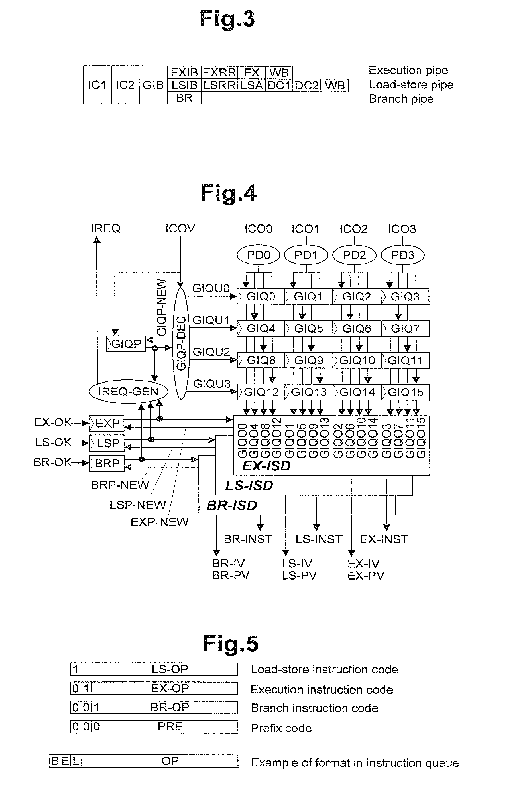 Data processor