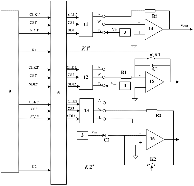 Temperature control system applicable to pump laser