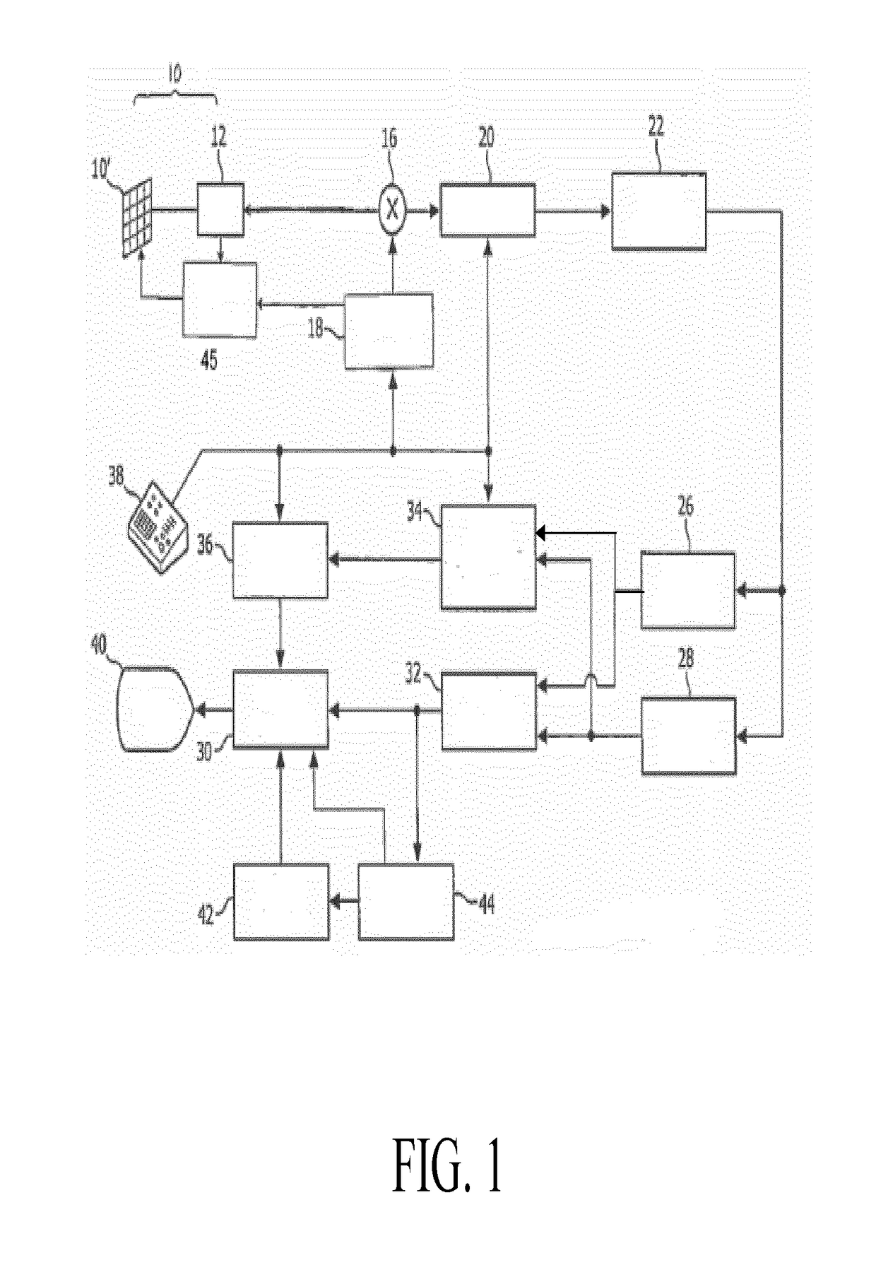 Ultrasound system and method of vessel identification
