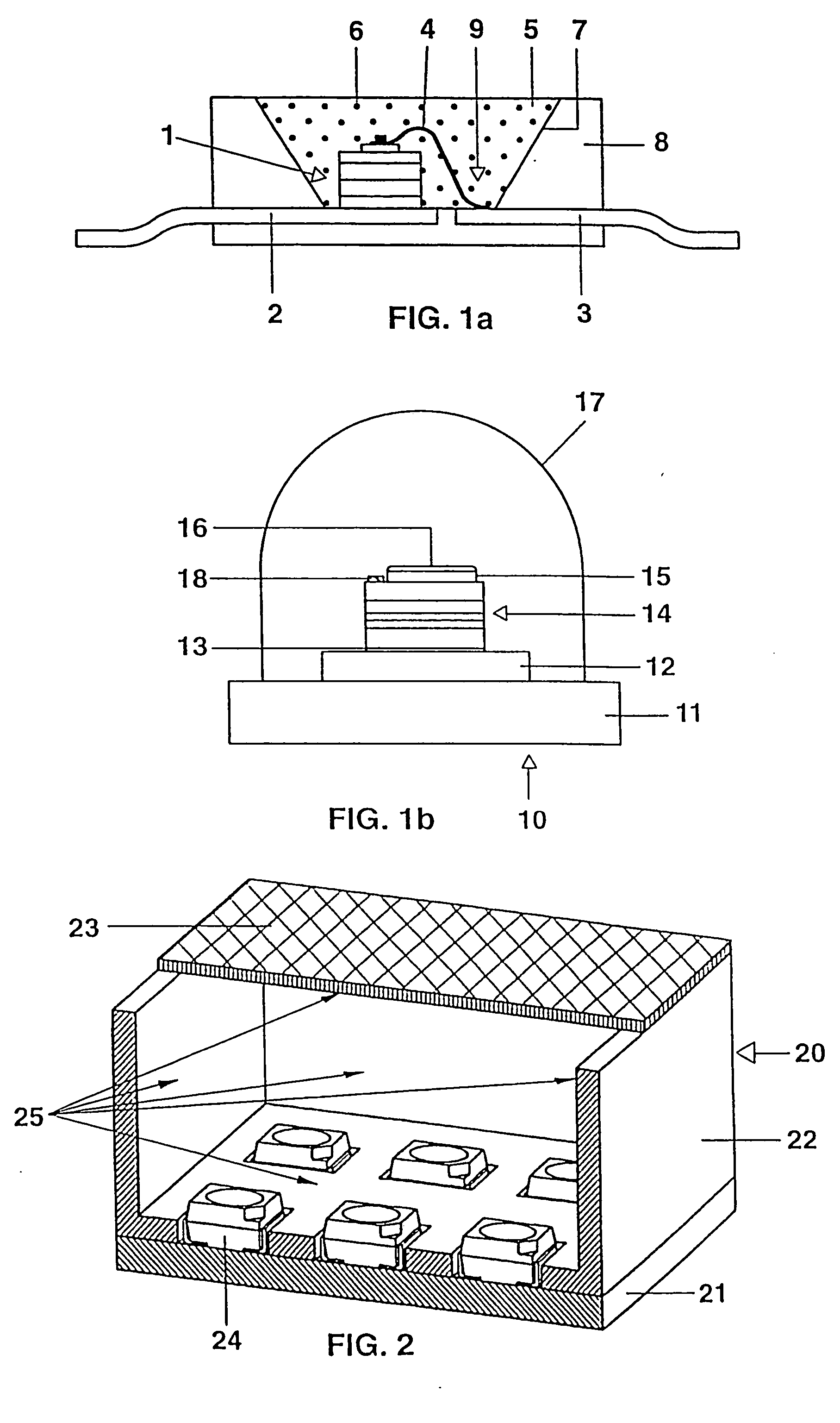 Luminescent material and light emitting diode using the same