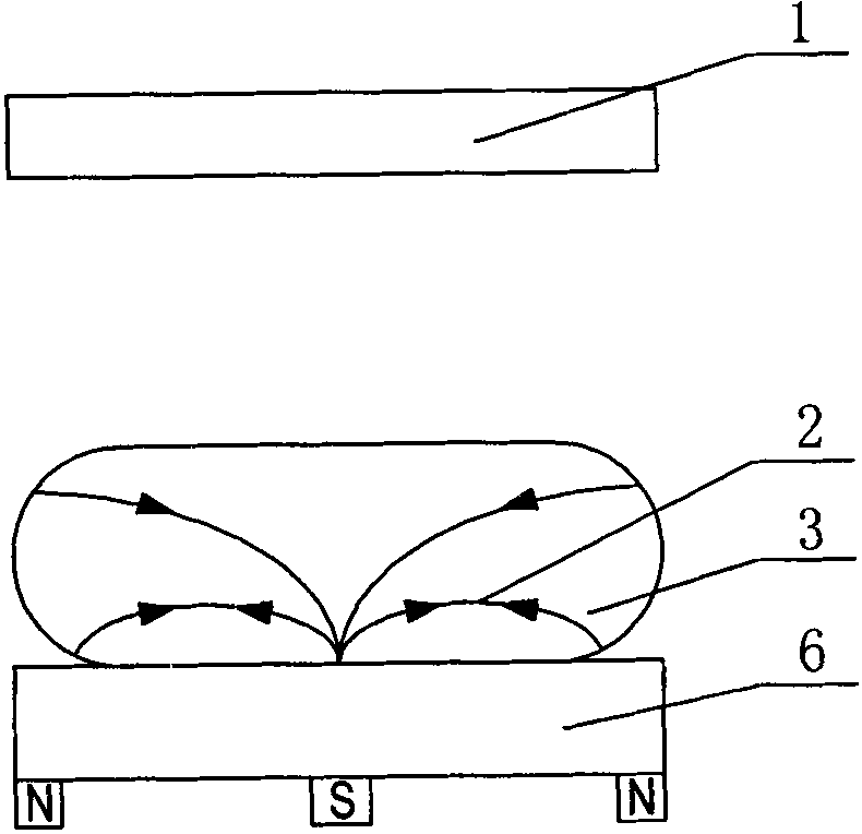 Magnetron sputtering apparatus manufactured by magnetic confinement magnetron sputtering method