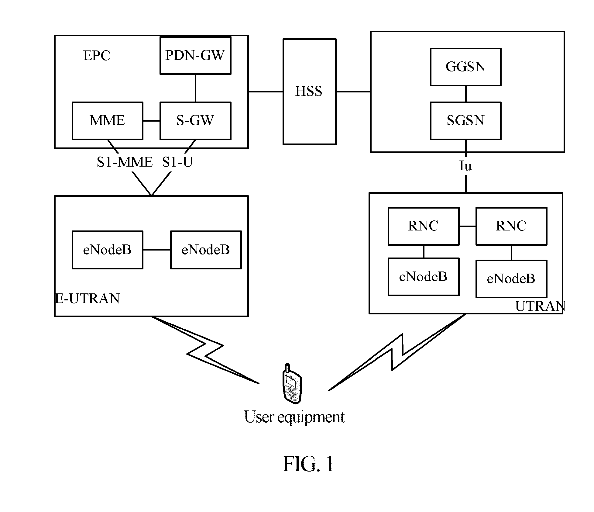 User Equipment and Paging Method and System Using an Extended Paging Period