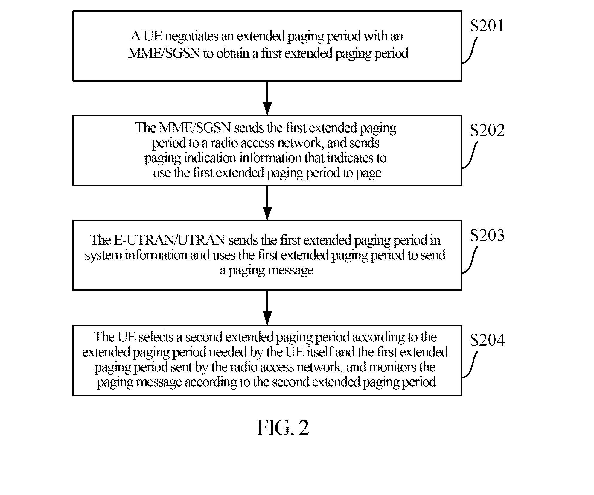User Equipment and Paging Method and System Using an Extended Paging Period