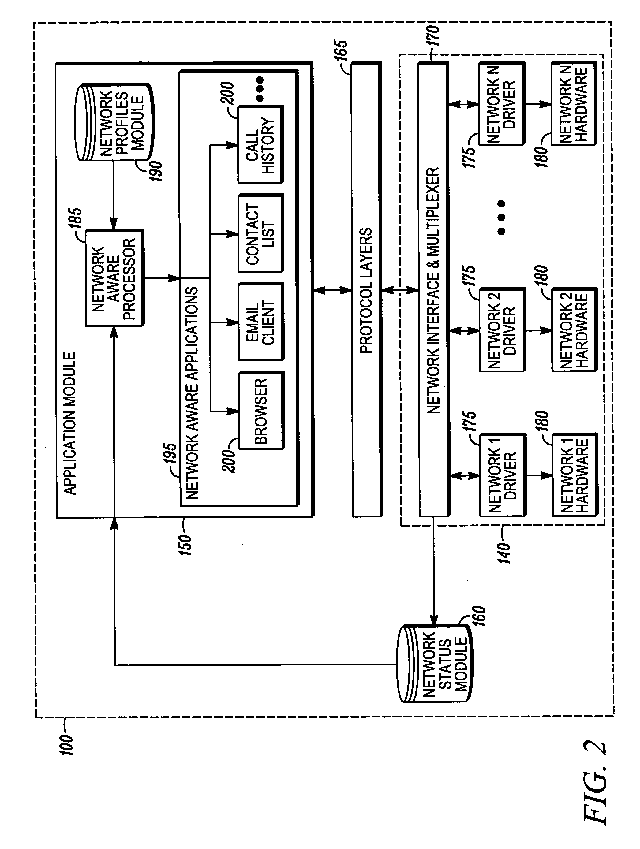 Method and system for network-aware applications