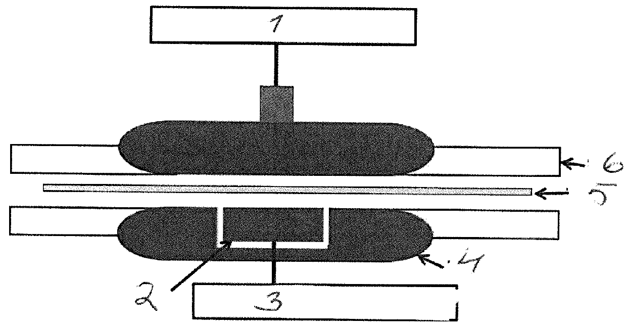 Polymer Composition for W&C Application with Advantageous Electrical Properties