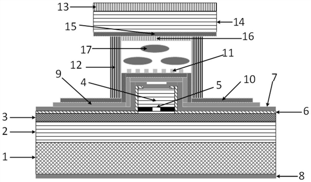 Inner cavity sub-wavelength grating liquid crystal tunable vertical cavity surface emitting laser and preparation method thereof