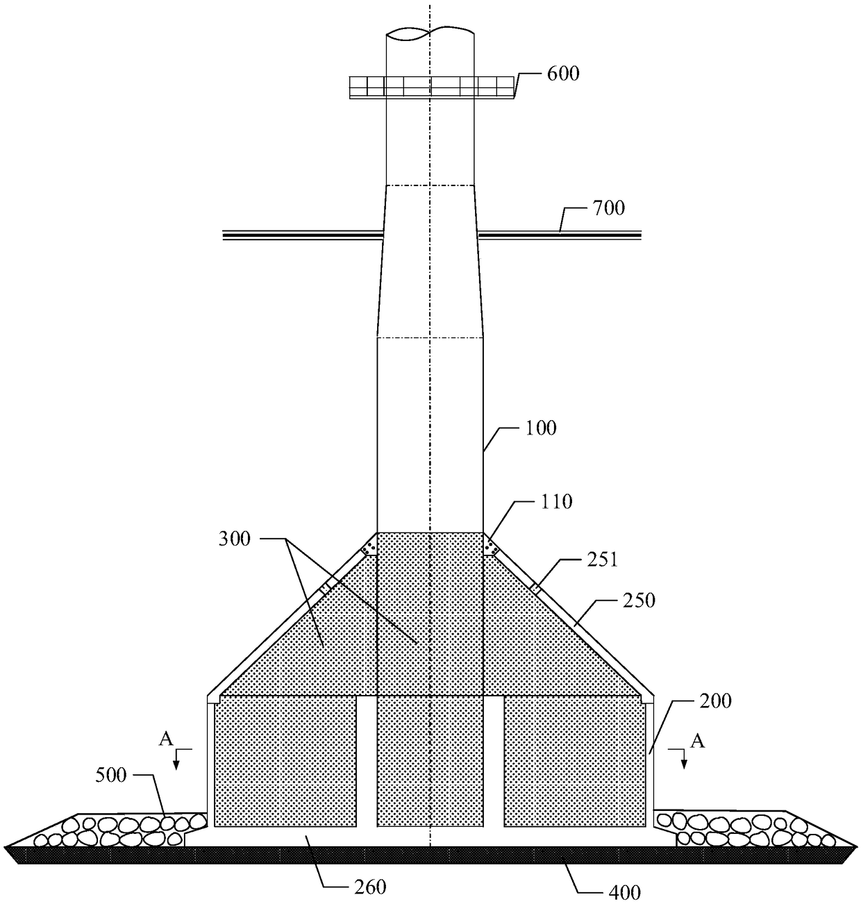 Offshore wind generating set gravity type foundation and mounting method thereof