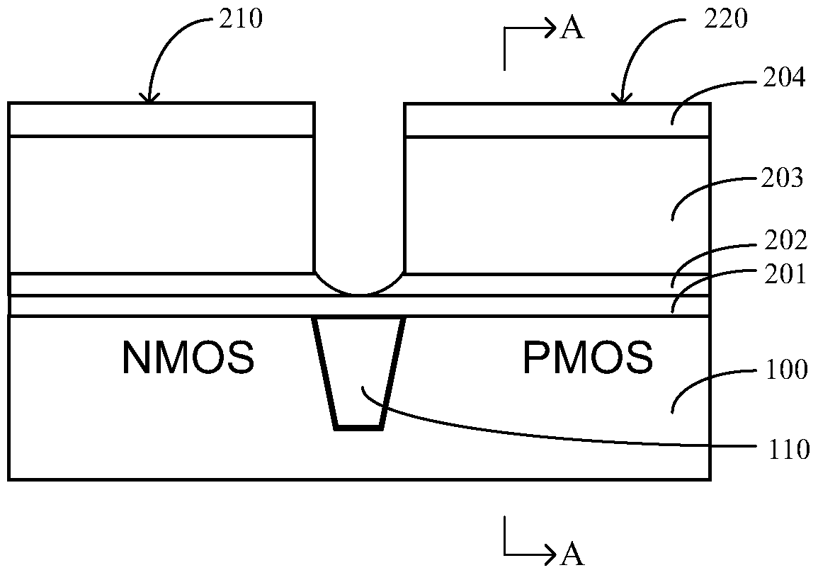 A kind of preparation method of semiconductor device