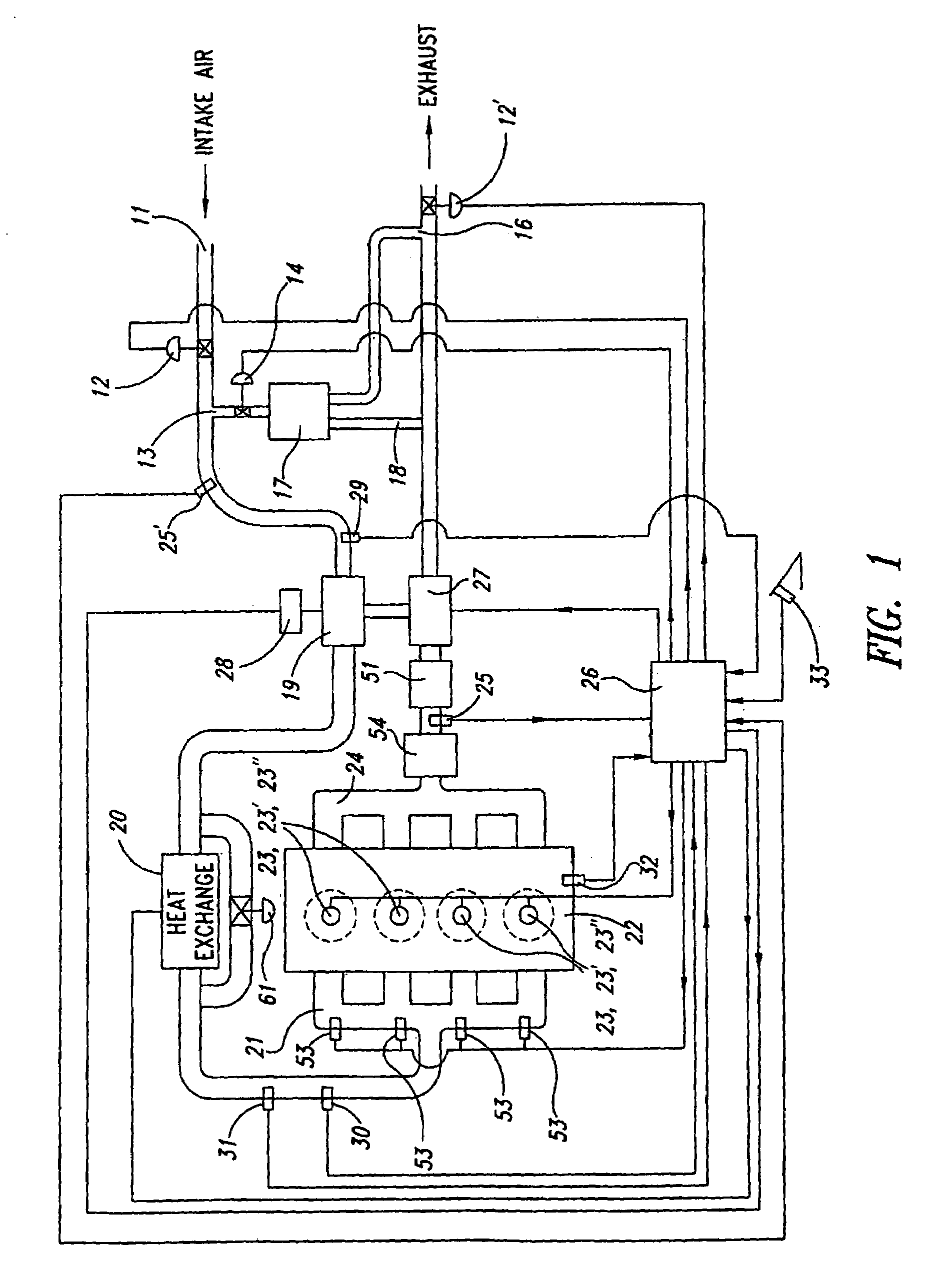 Methods for low emission, controlled temperature combustion in engines which utilize late direct cylinder injection of fuel