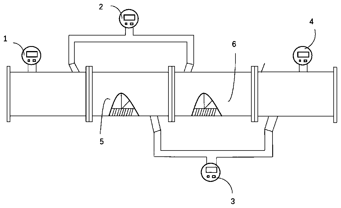 A dual-nozzle-based on-line measurement method for oil well multiphase fluid fractional holdup