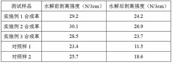 Four-way elastic hydrolysis-resistant super soft protein synthetic leather