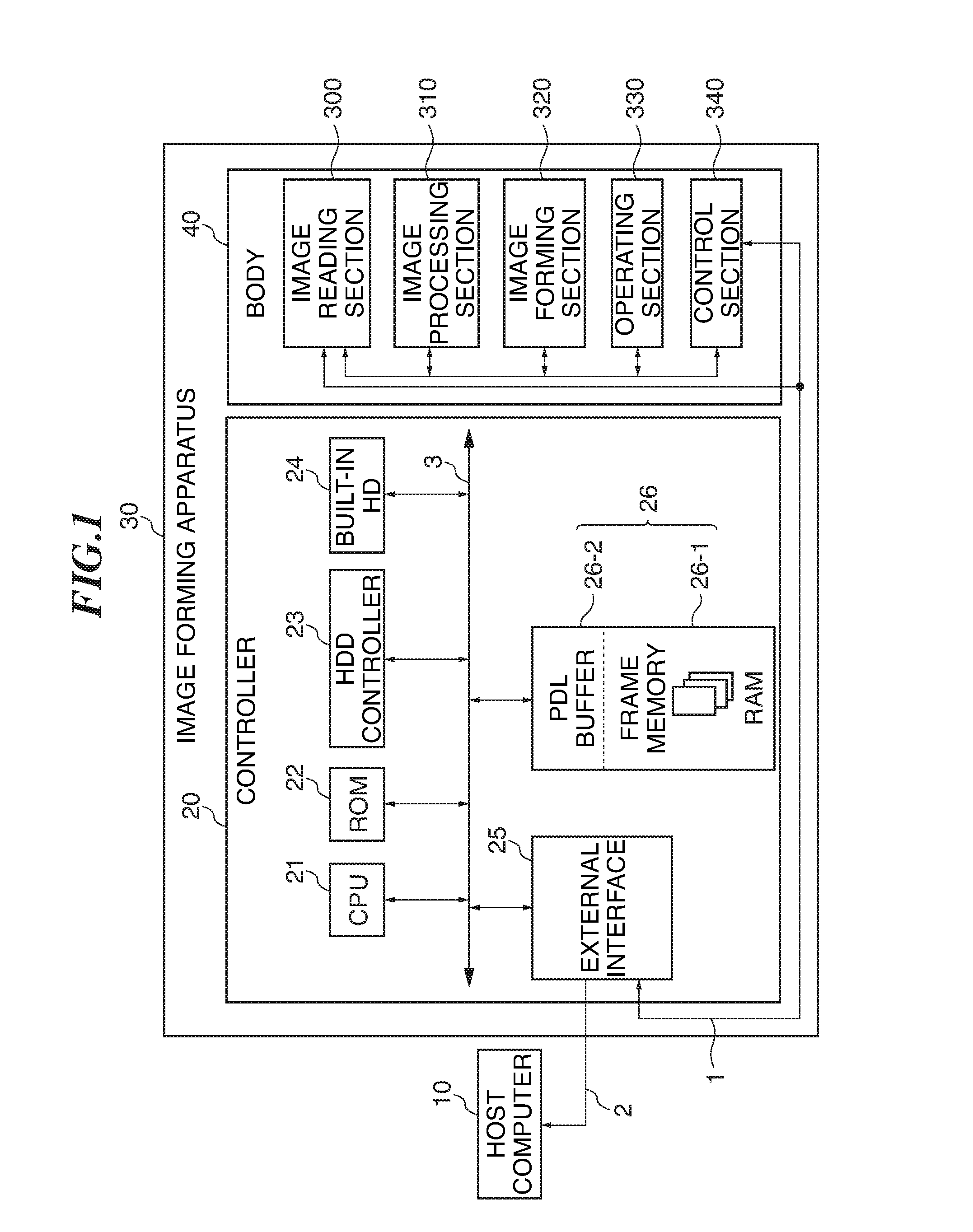 Image forming apparatus and control method therefor