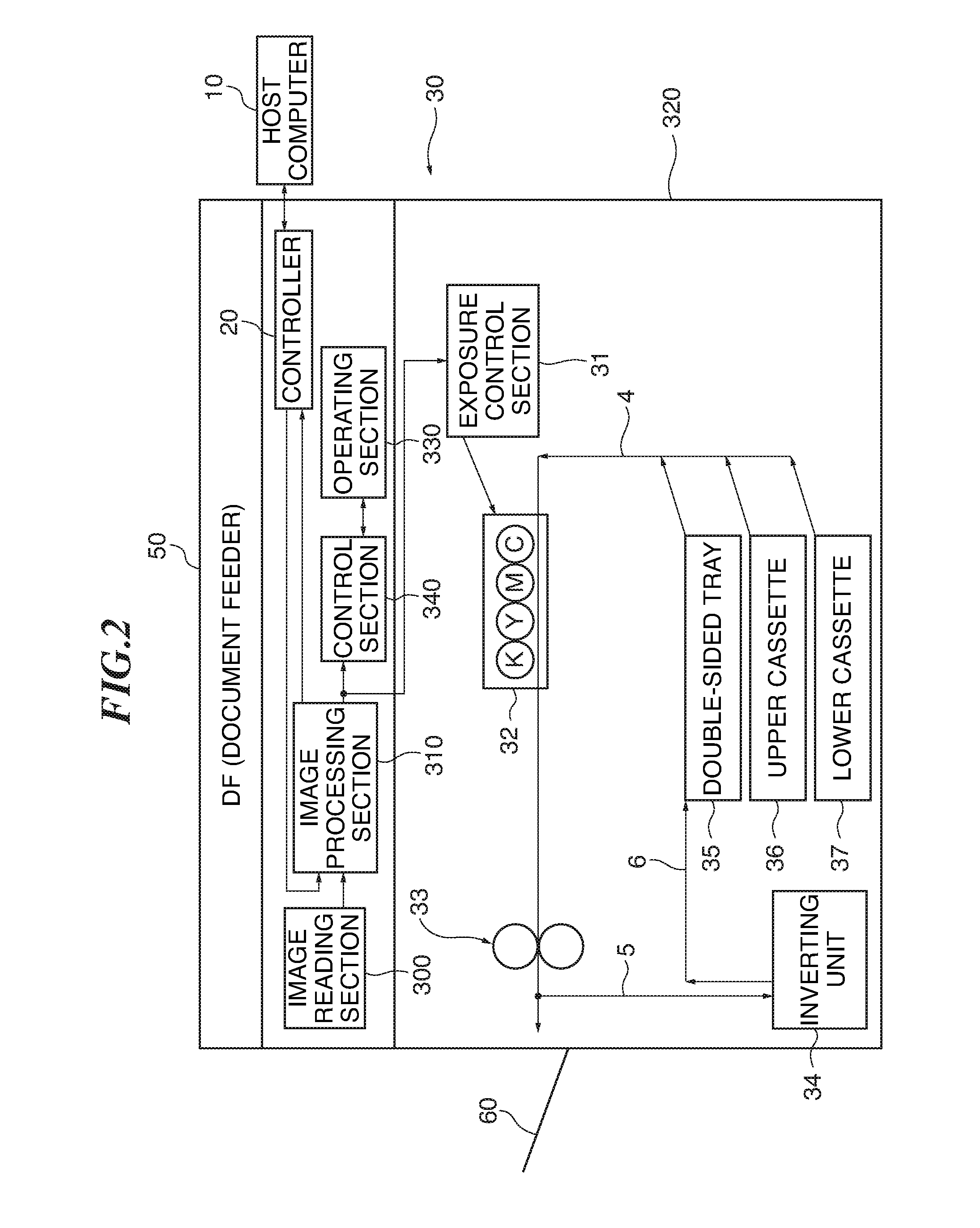 Image forming apparatus and control method therefor