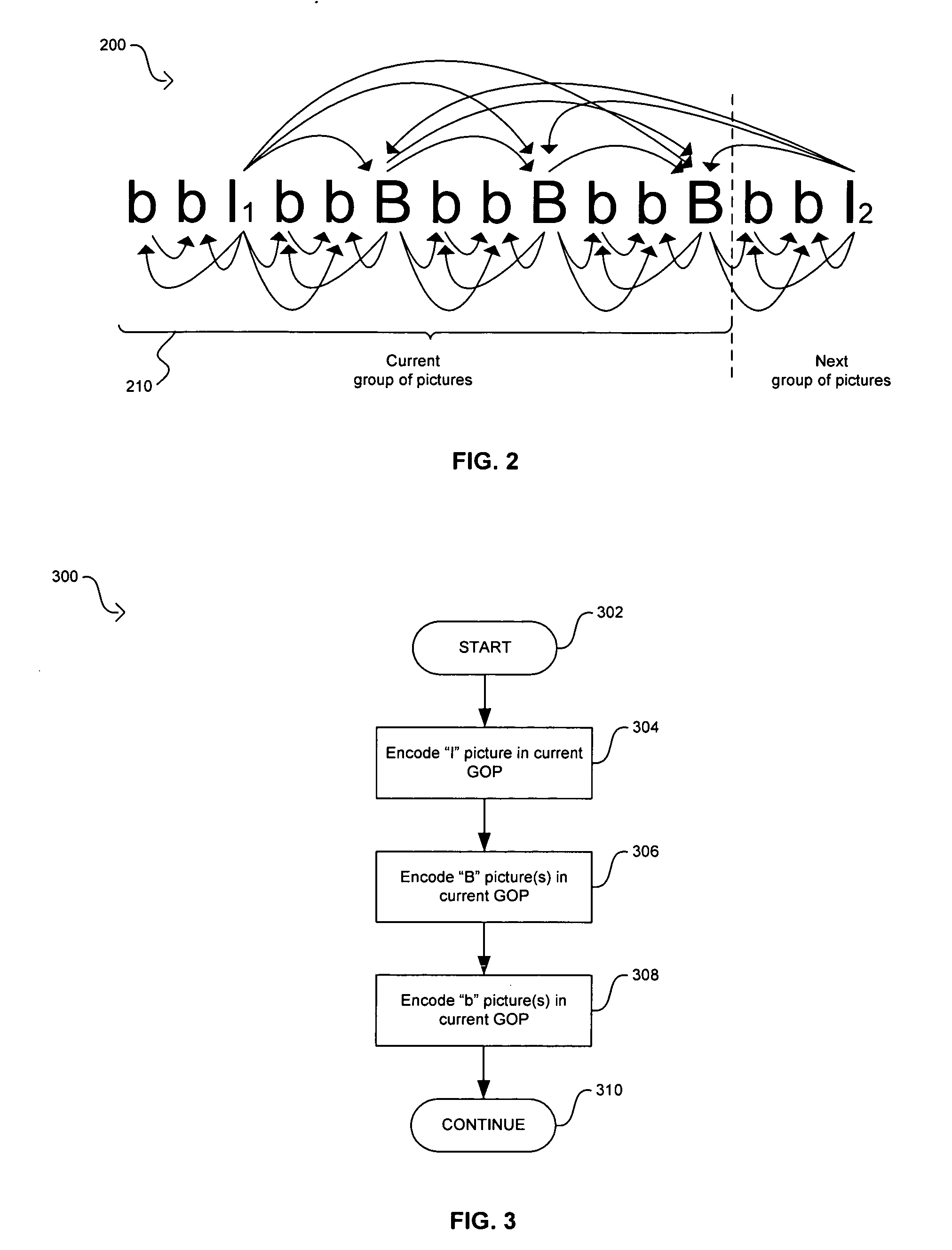 System and method for reducing visible artifacts in video coding using multiple reference pictures