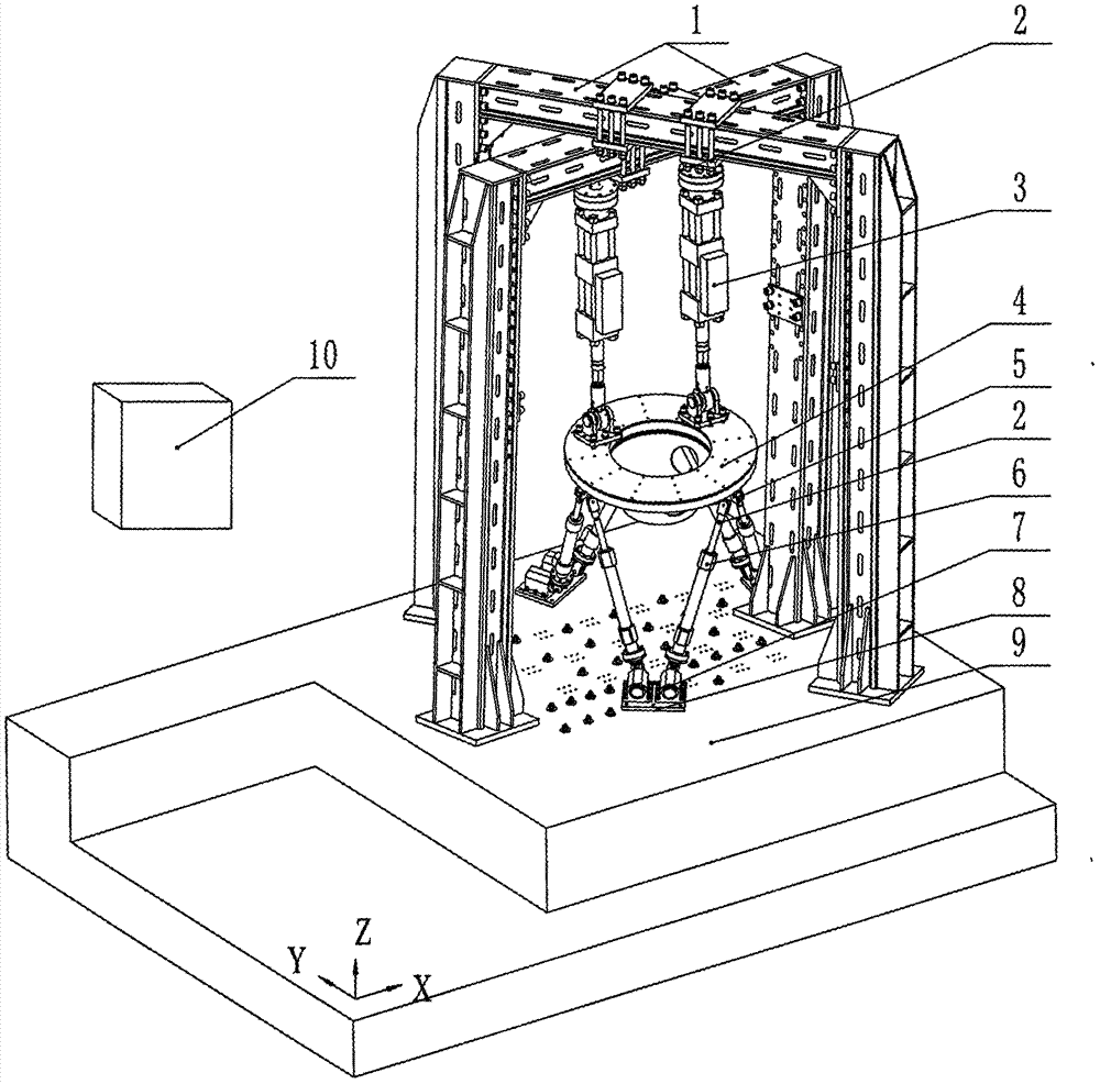 A six-degree-of-freedom parallel mechanism loading system and method thereof