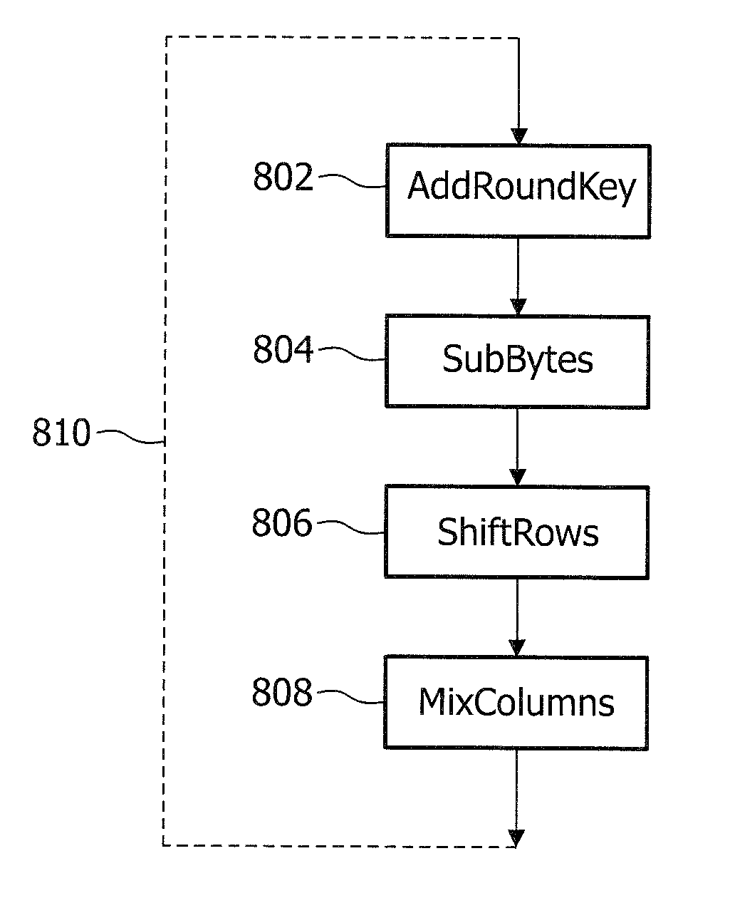 White-box cryptographic system with input dependent encodings